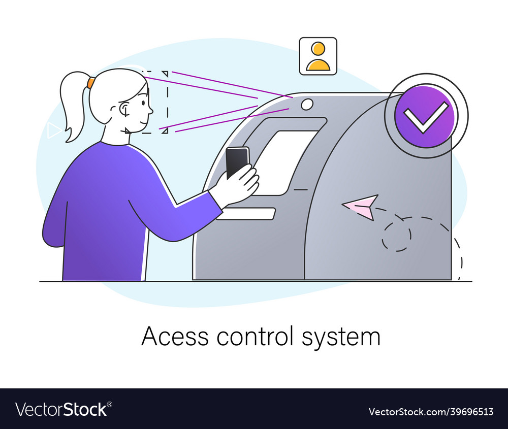 Access control system concept vector image Access control system concept