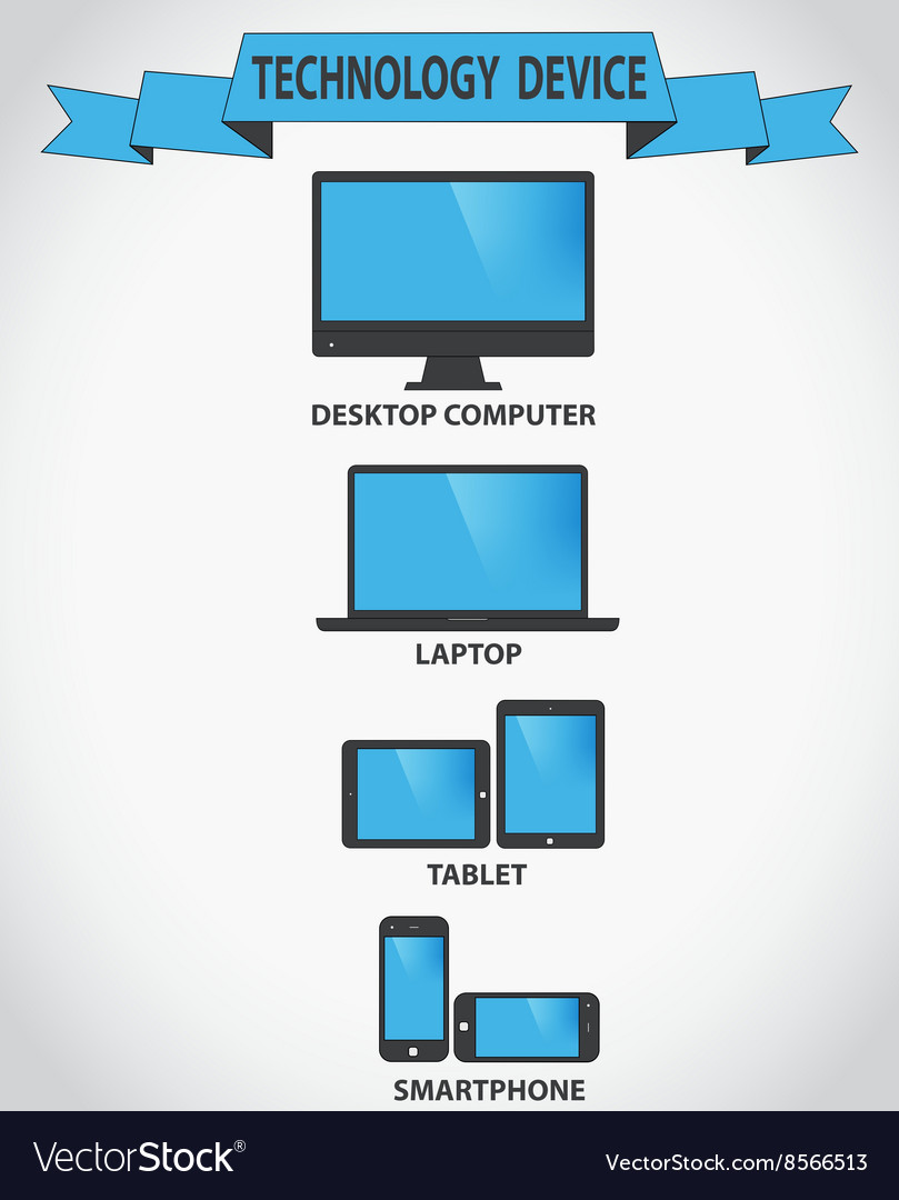 Responsive design for web- computer screen