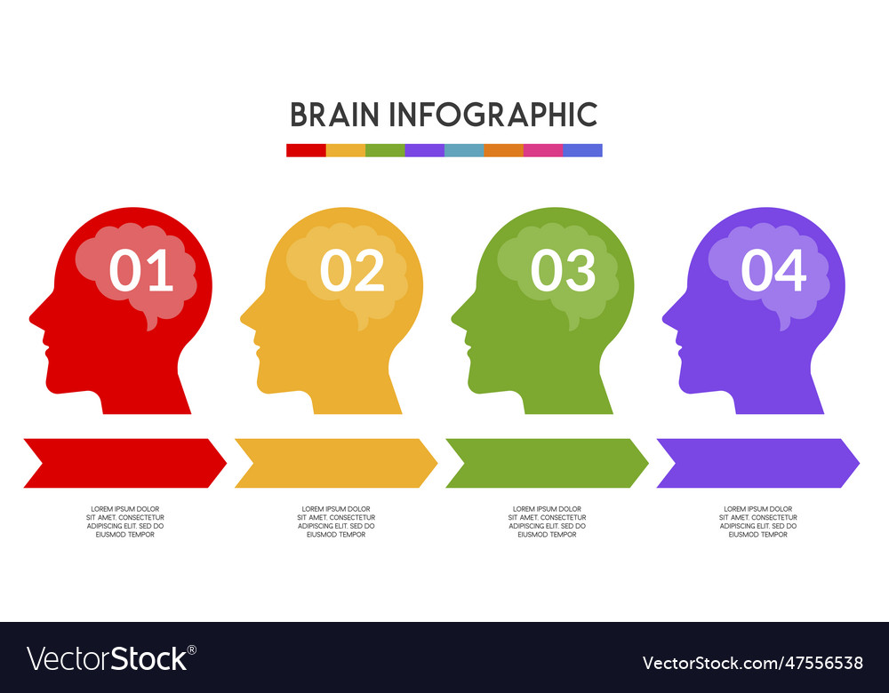 Human head and other elements for infographics