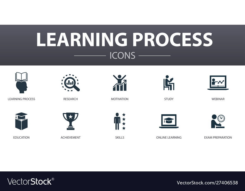 Learning process simple concept icons set