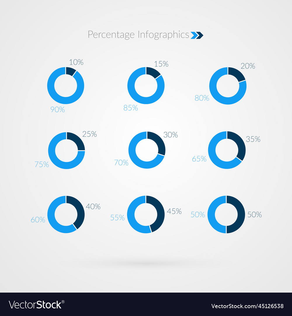 Percentage Infographics Royalty Free Vector Image Percentage Infographics Royalty Free Vector Image