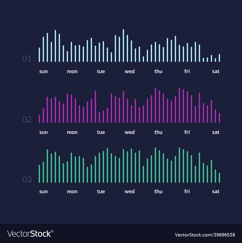 Technology ui infographic admin dashboard vector image Technology ui infographic admin dashboard