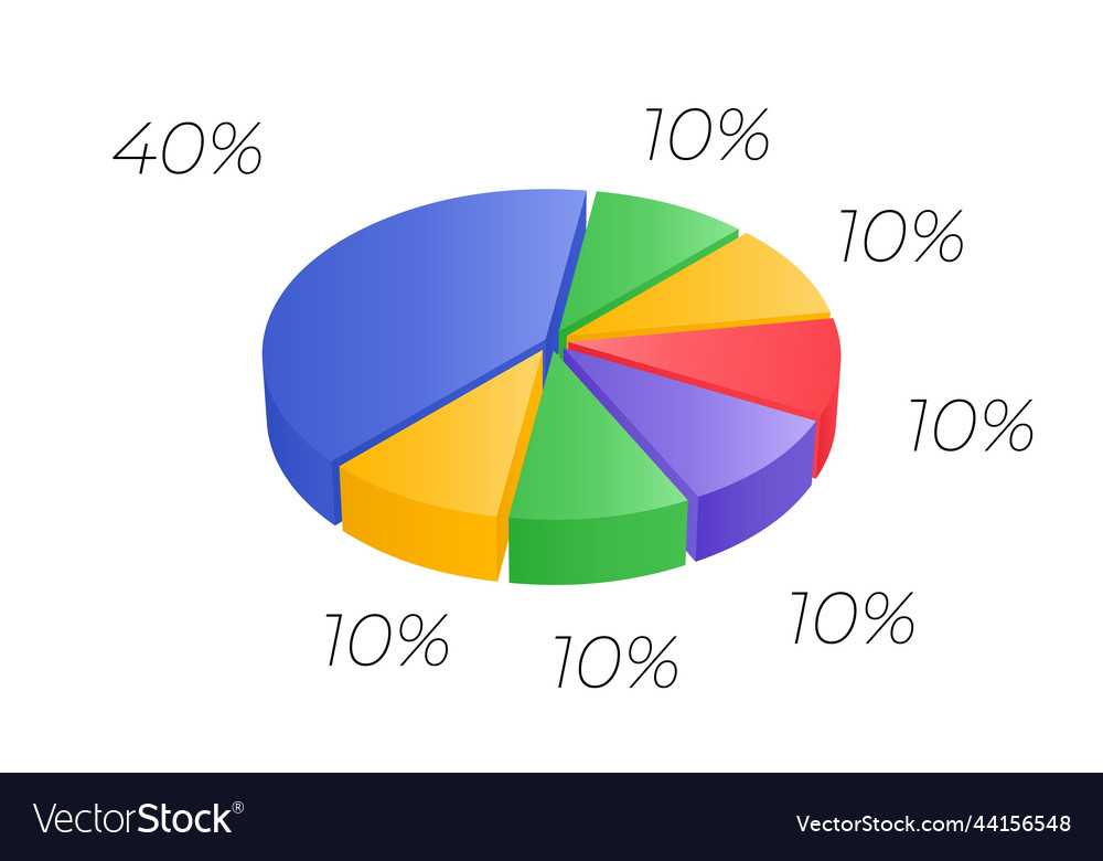 3d pie isometric cycle diagram for infographics Vector Image