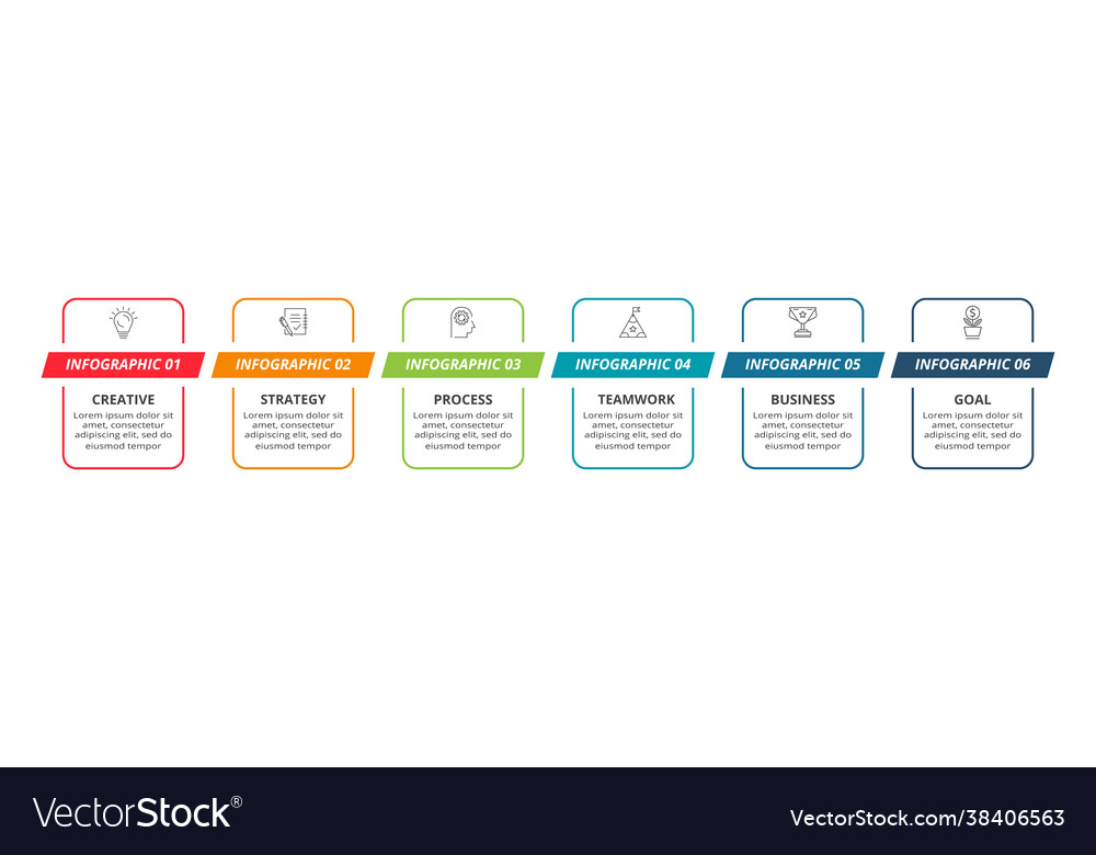 Business data visualization process chart