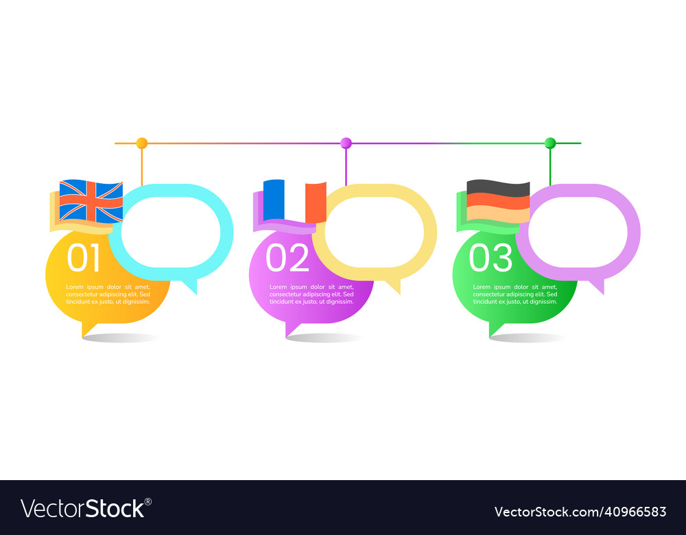 Languages learning levels infographic chart vector image Languages learning levels infographic chart