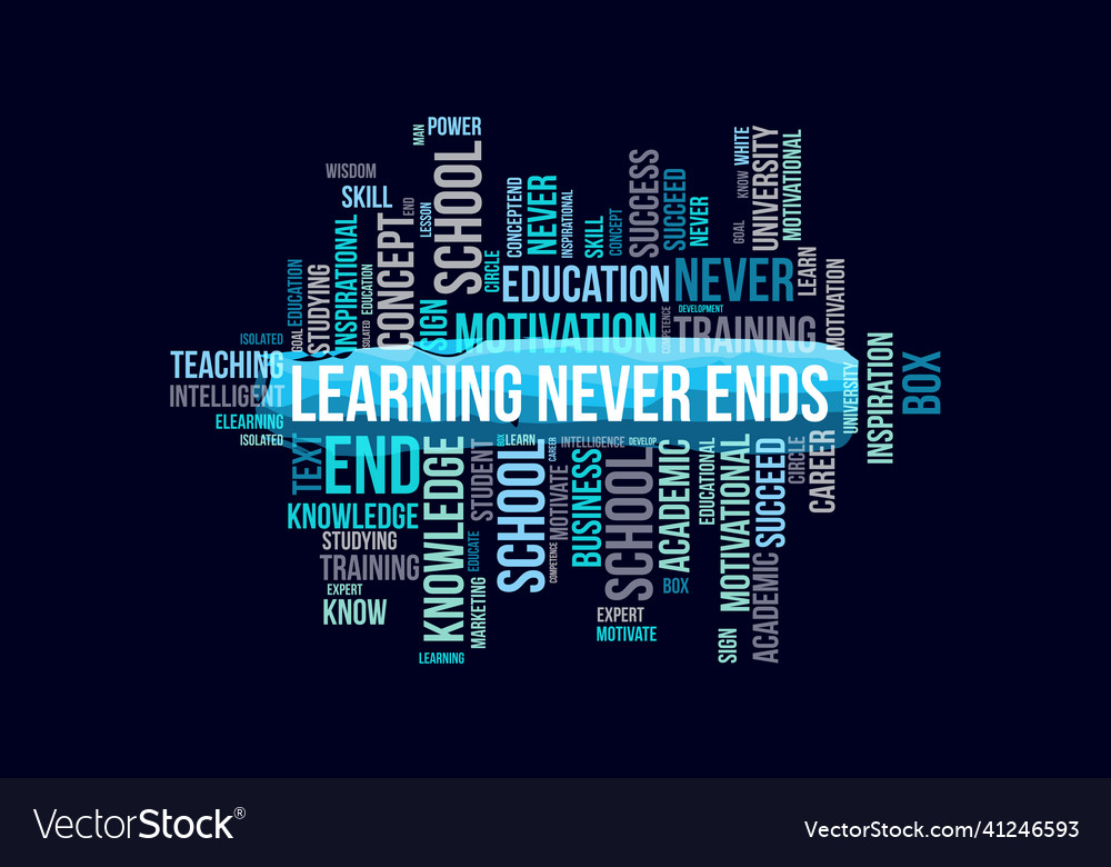 Learning never ends word cloud template creative Vector Image