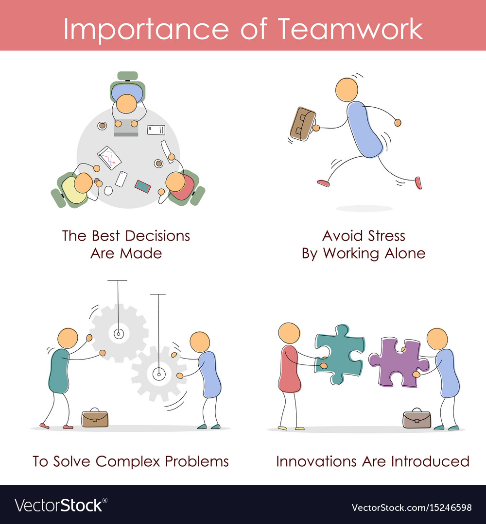 importance-of-teamwork-at-work-the-importance-of-teamwork-and-collaboration-2022-11-01