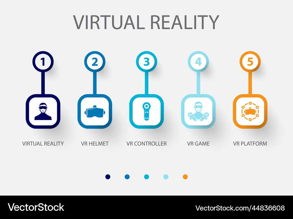 Virtual reality vr helmet controller game Vector Image