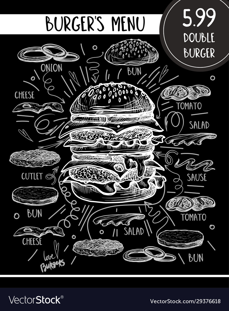 Burger Menu with Product Composition