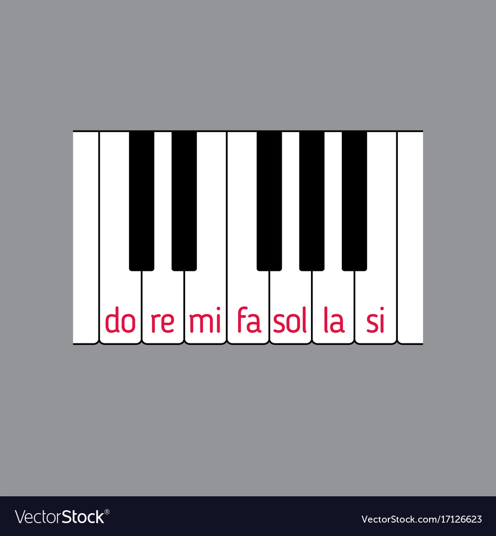 Piano keyboard top view with notes