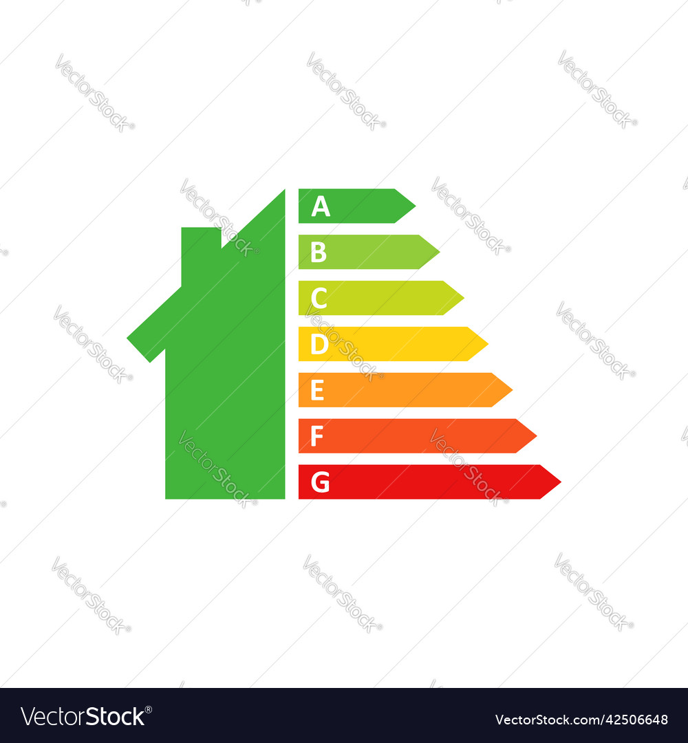 Energy efficiency in flat style ecological class Vector Image