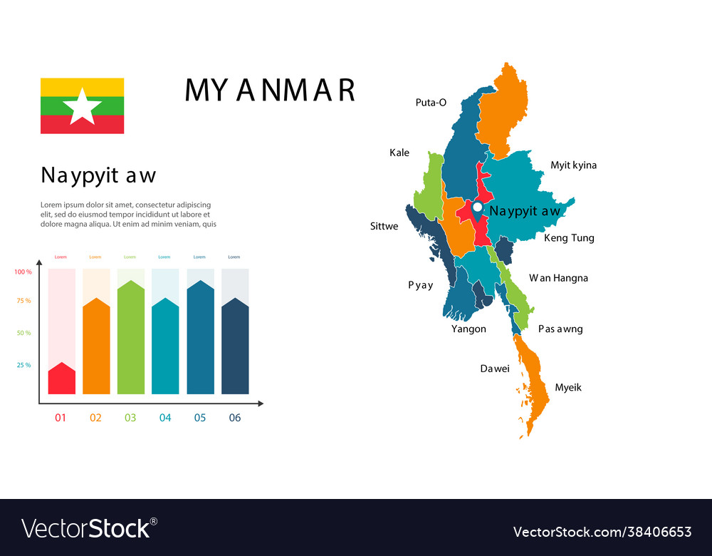 Myanmar map image a global in form