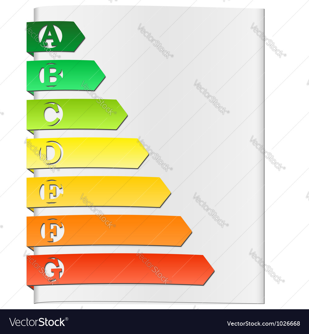 Energy rating elements