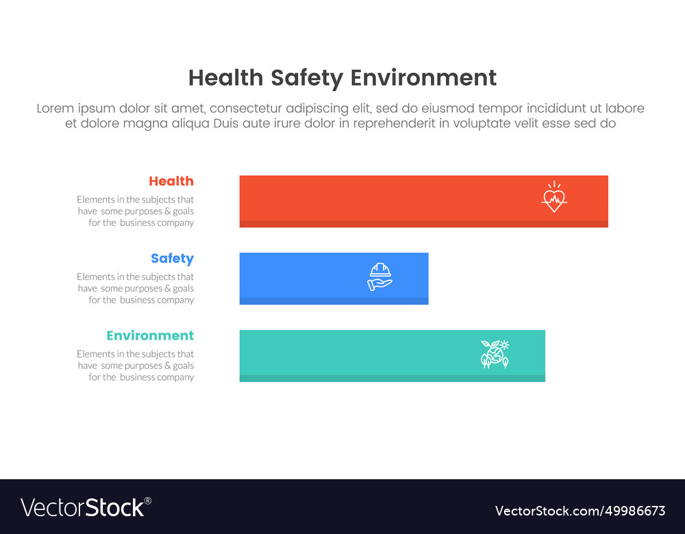 Hse framework infographic 3 point stage template Vector Image