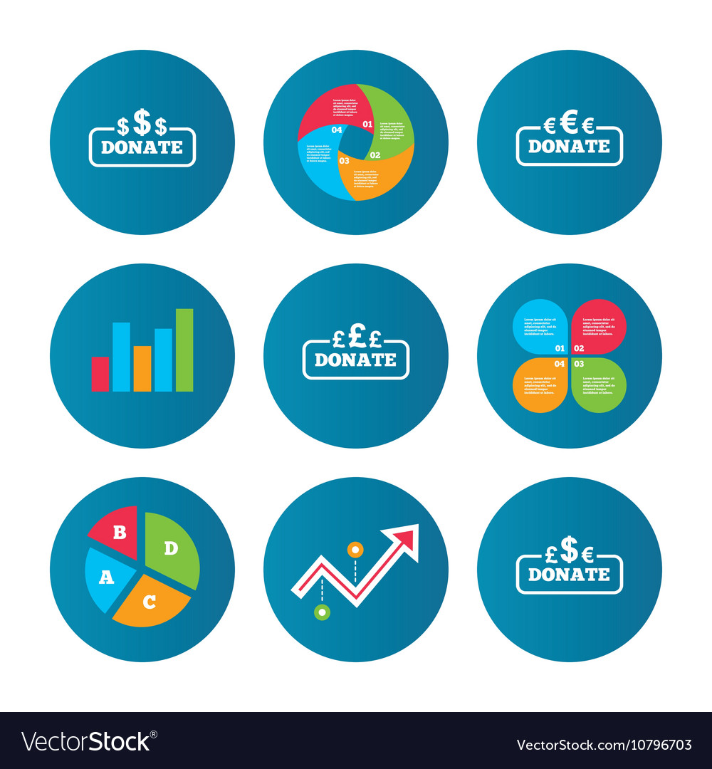 Donate money signs dollar euro and pounds
