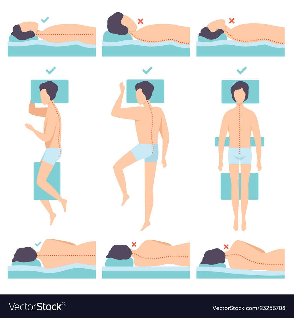 Sleeping Positions: Correct & Incorrect