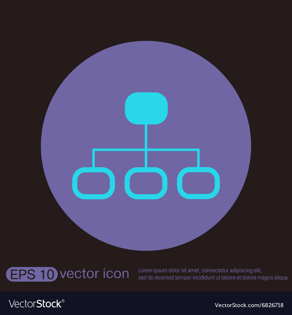 Server network