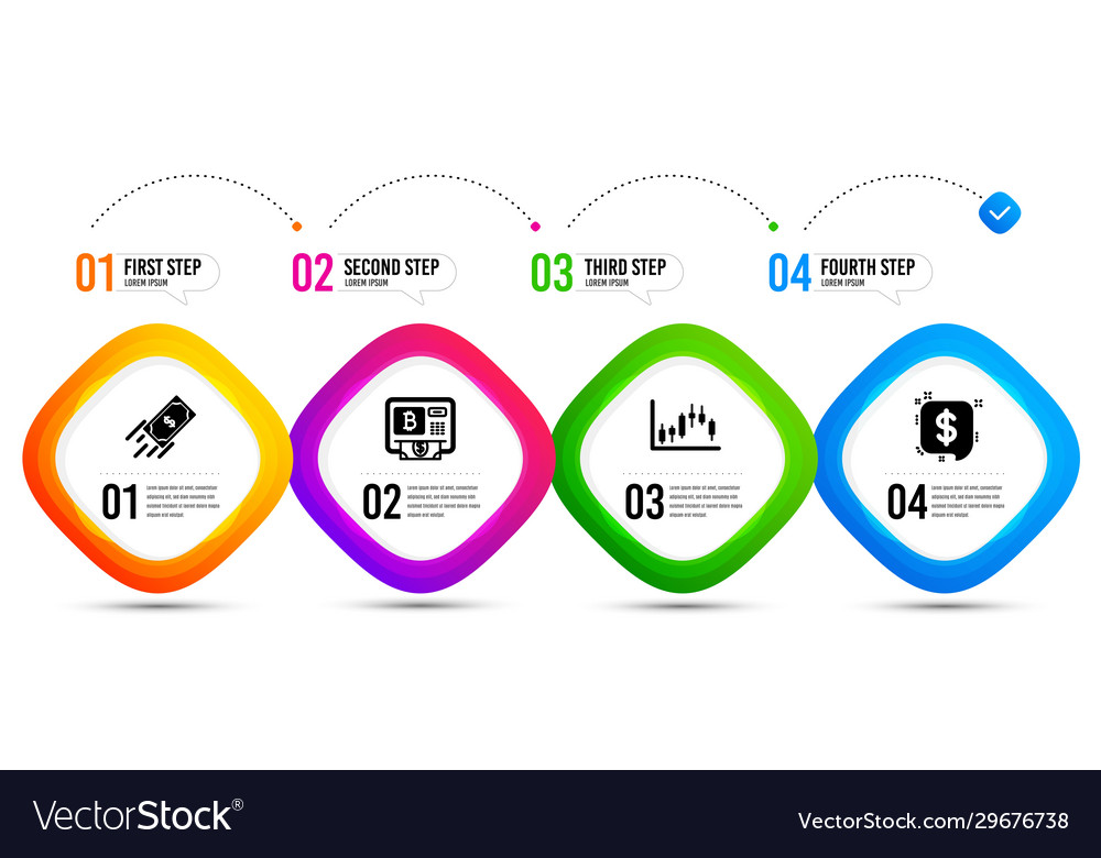 Payment message candlestick graph and bitcoin atm vector image Payment message candlestick graph and bitcoin atm