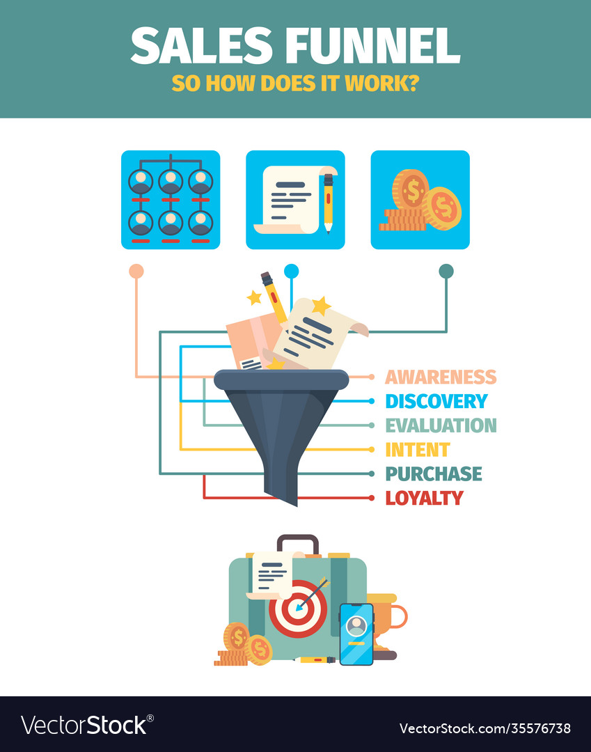 Sales funnel business infographic market Vector Image