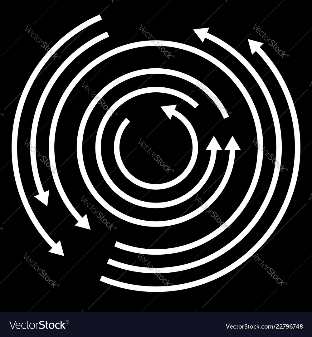 Concentric circulating rotating arrows circle