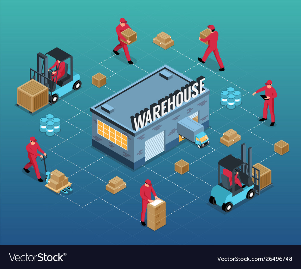 Warehouse isometric flowchart Royalty Free Vector Image