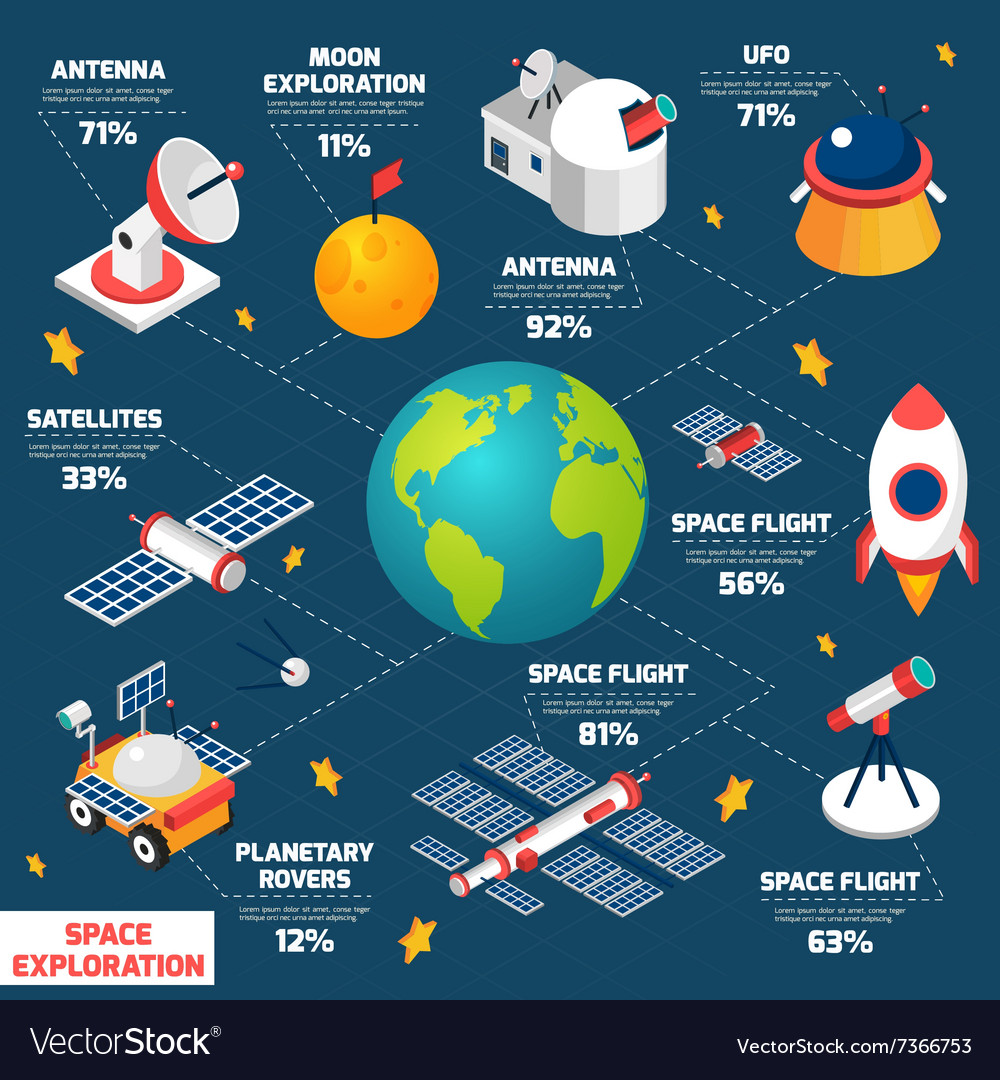 space-exploration-infographic-royalty-free-vector-image