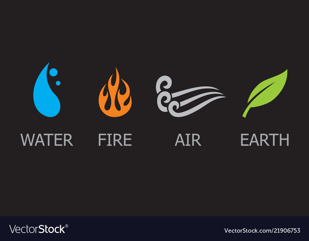 Symbols Four Elements Water Fire Air And E Vector Image