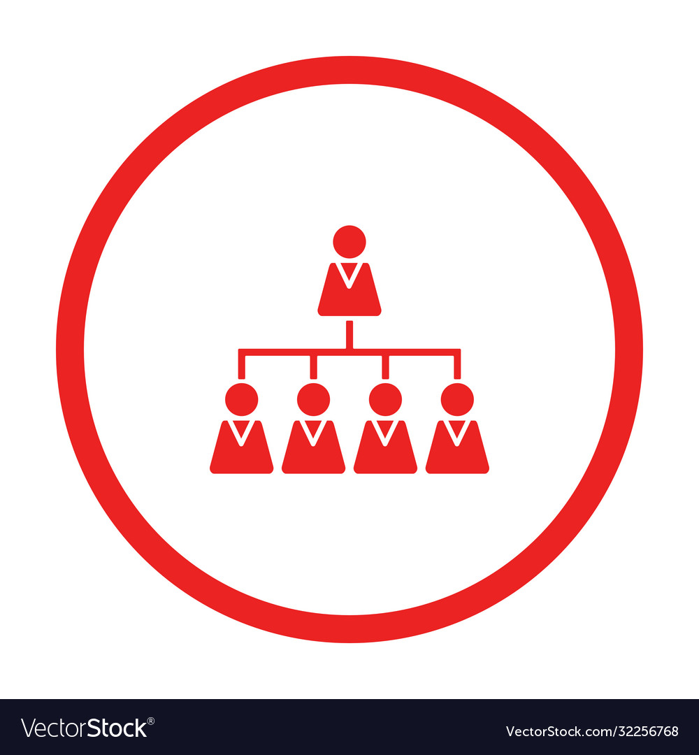 Hierarchy and circle