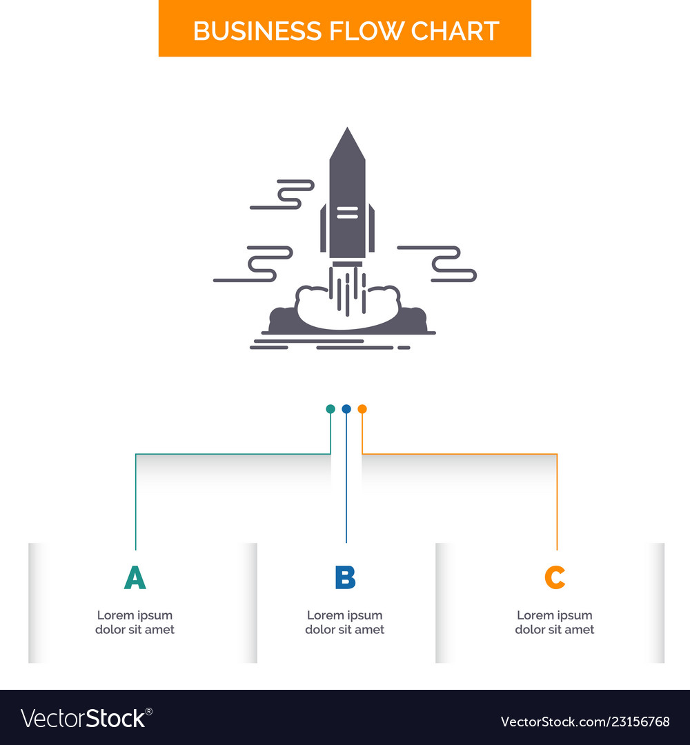 Launch publish app shuttle space business flow