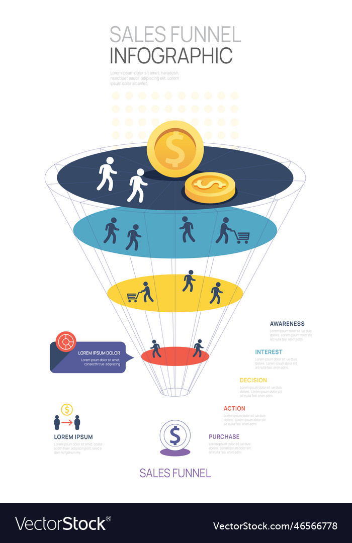 Infographic sales funnel diagram template Vector Image