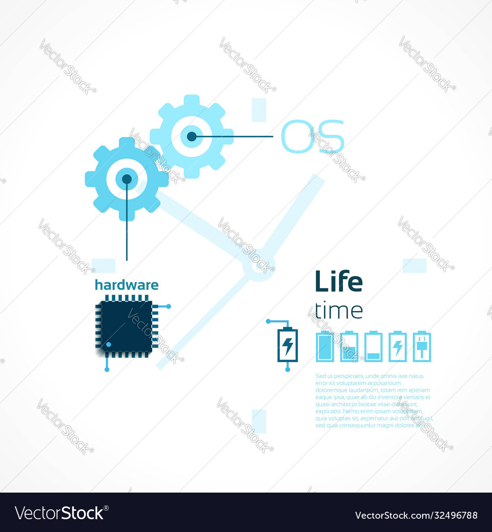 Impact interaction between operating vector image Impact interaction between operating