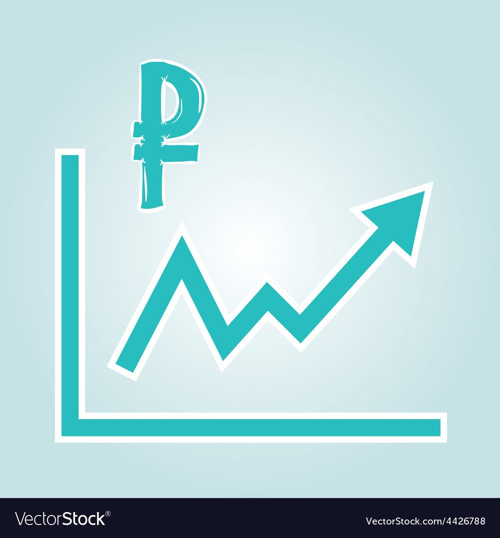 Increasing graph with ruble symbol