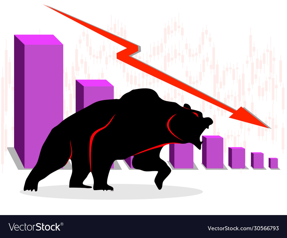 Trend is a downtrend market bears