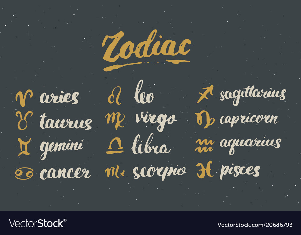 Zodiac signs set and letterings hand drawn Vector Image