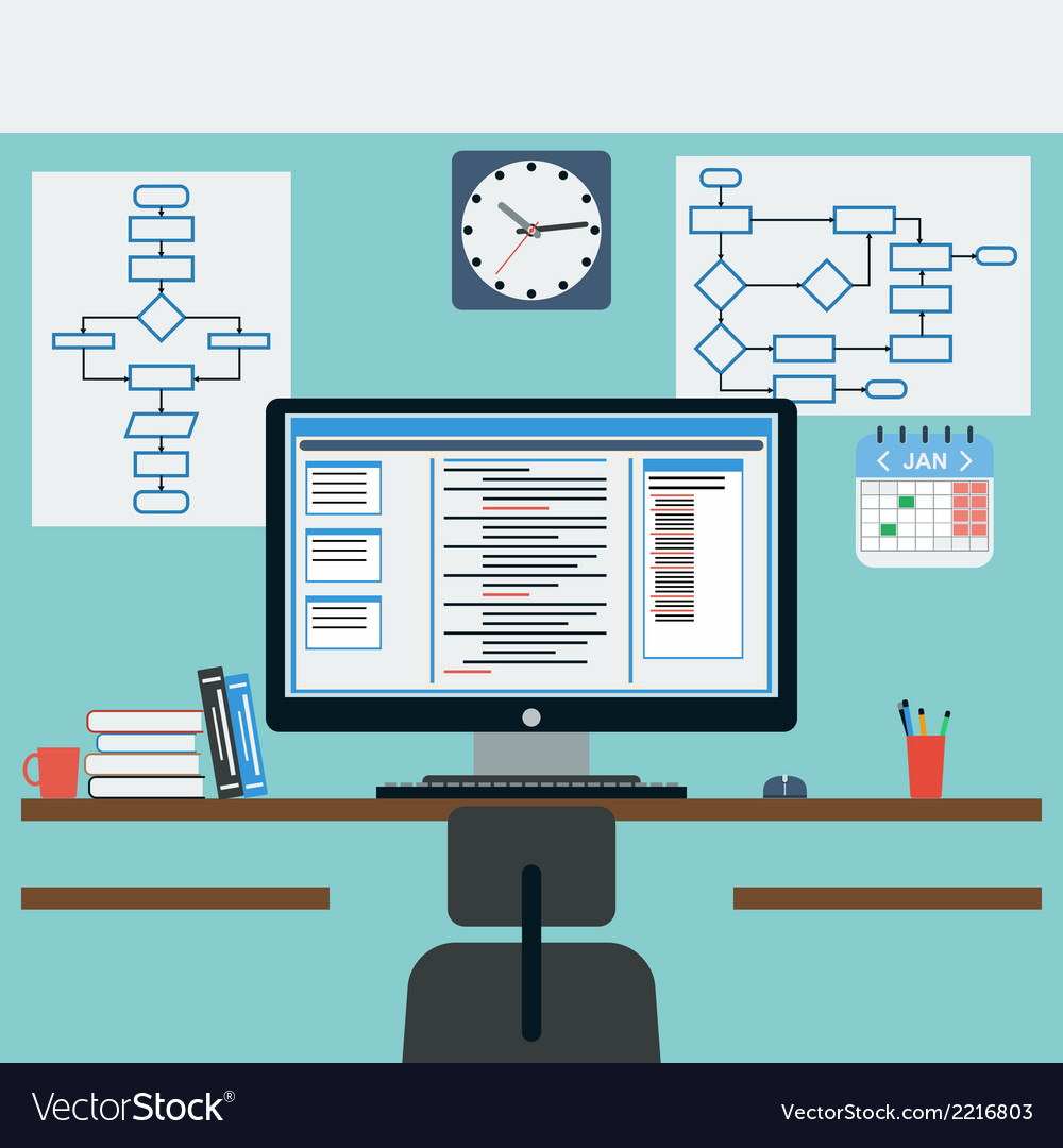 Modern Programmer Workspace