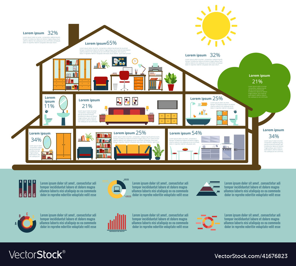 House infographics in flat style Royalty Free Vector Image