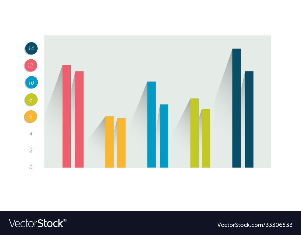 Colummn chart graph simply color editable