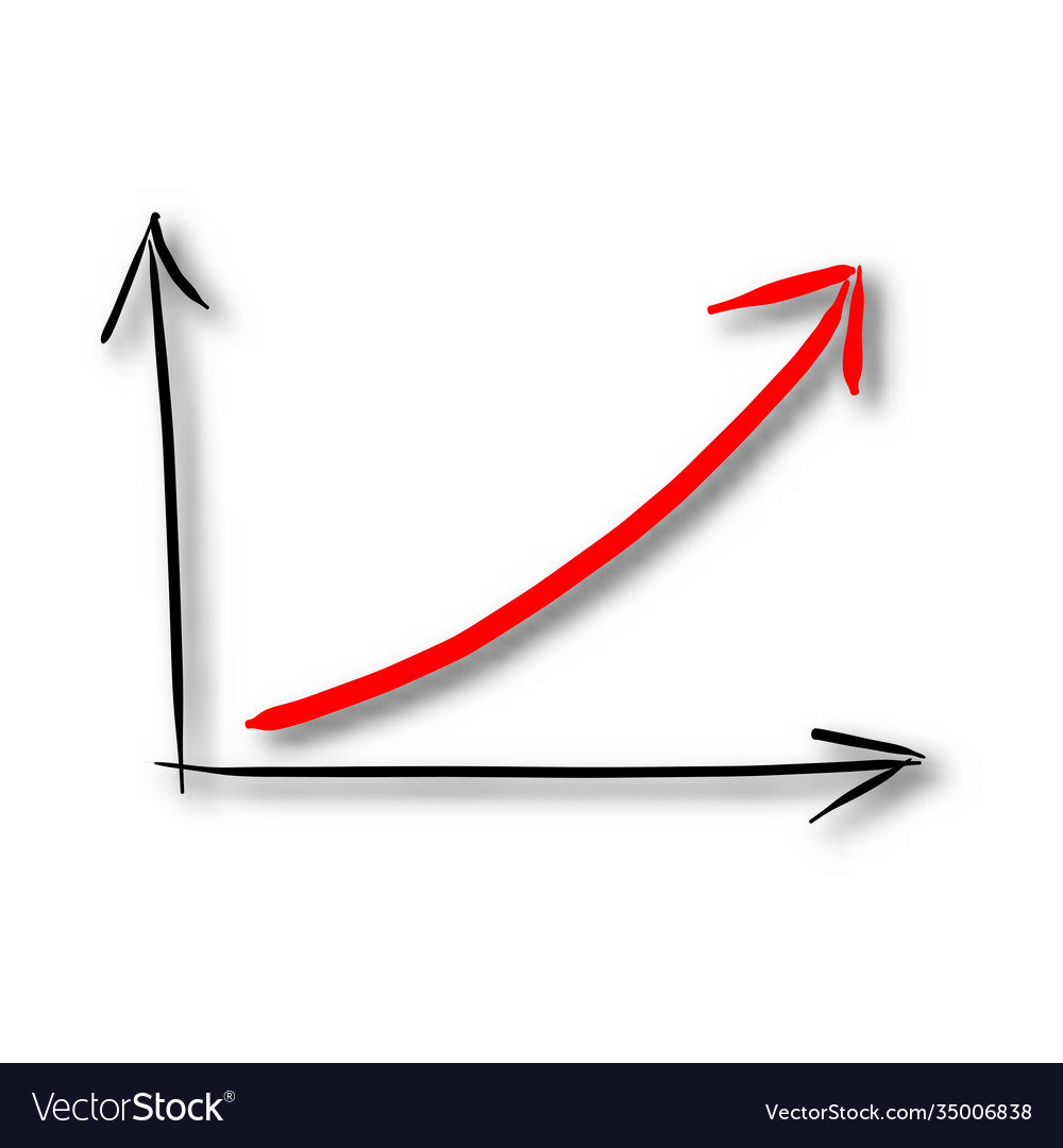 Hand drawn graph and red arrow up with shadow Vector Image Hand drawn graph and red arrow up with shadow