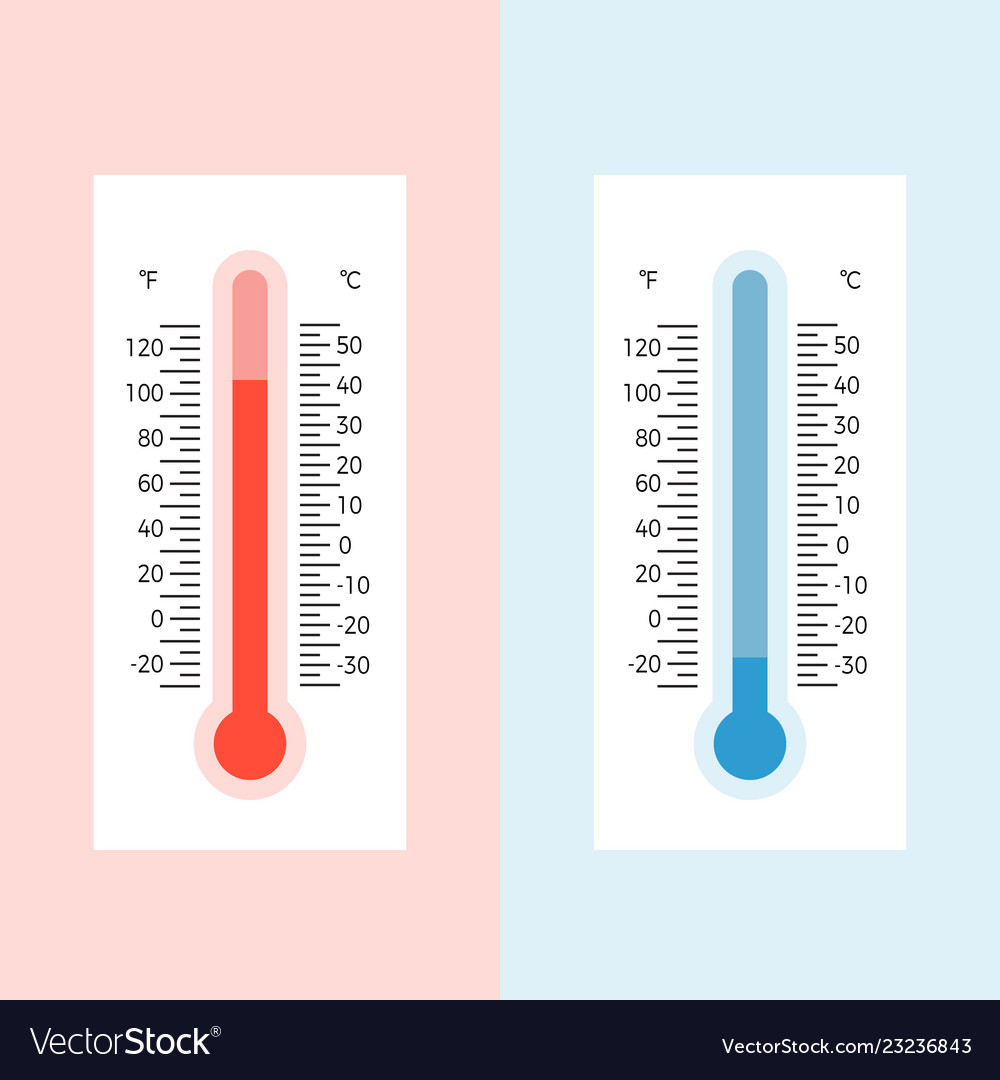 Thermometer flat design with scale