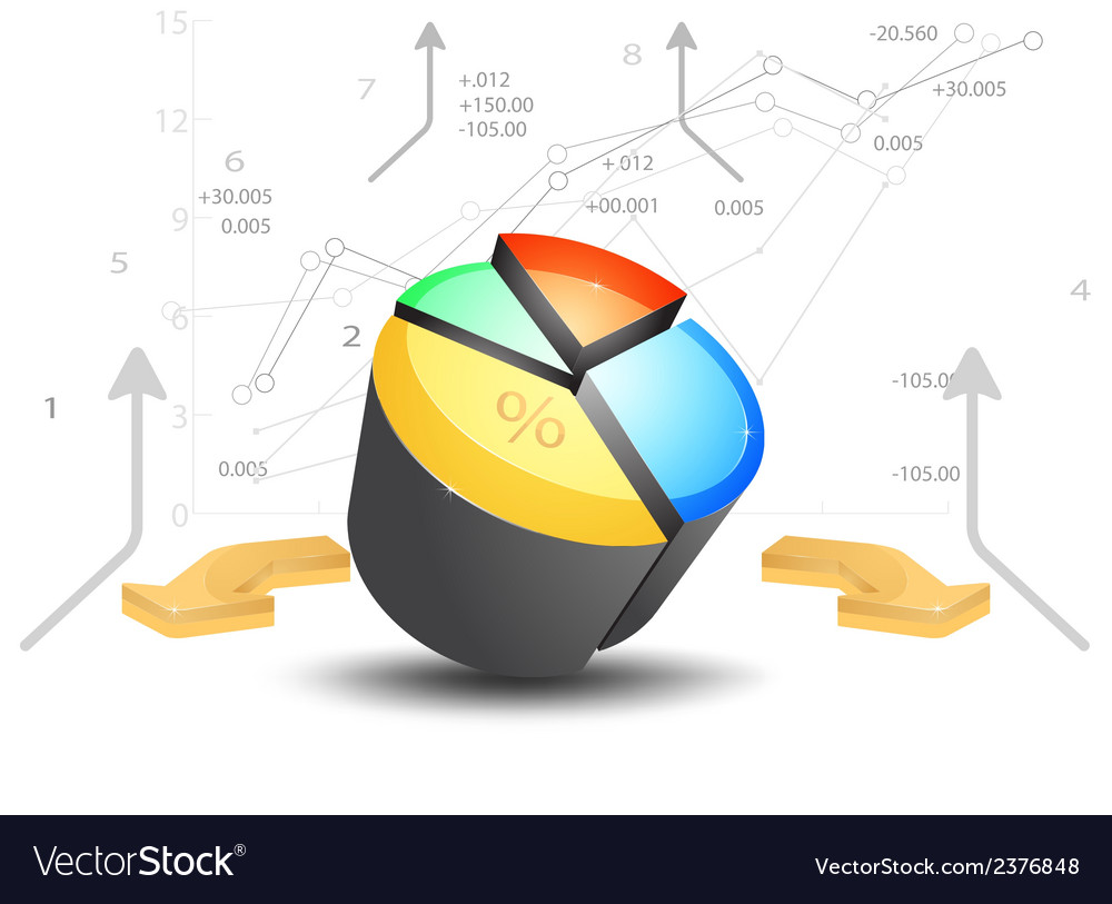 Business pie chart with graph on a white