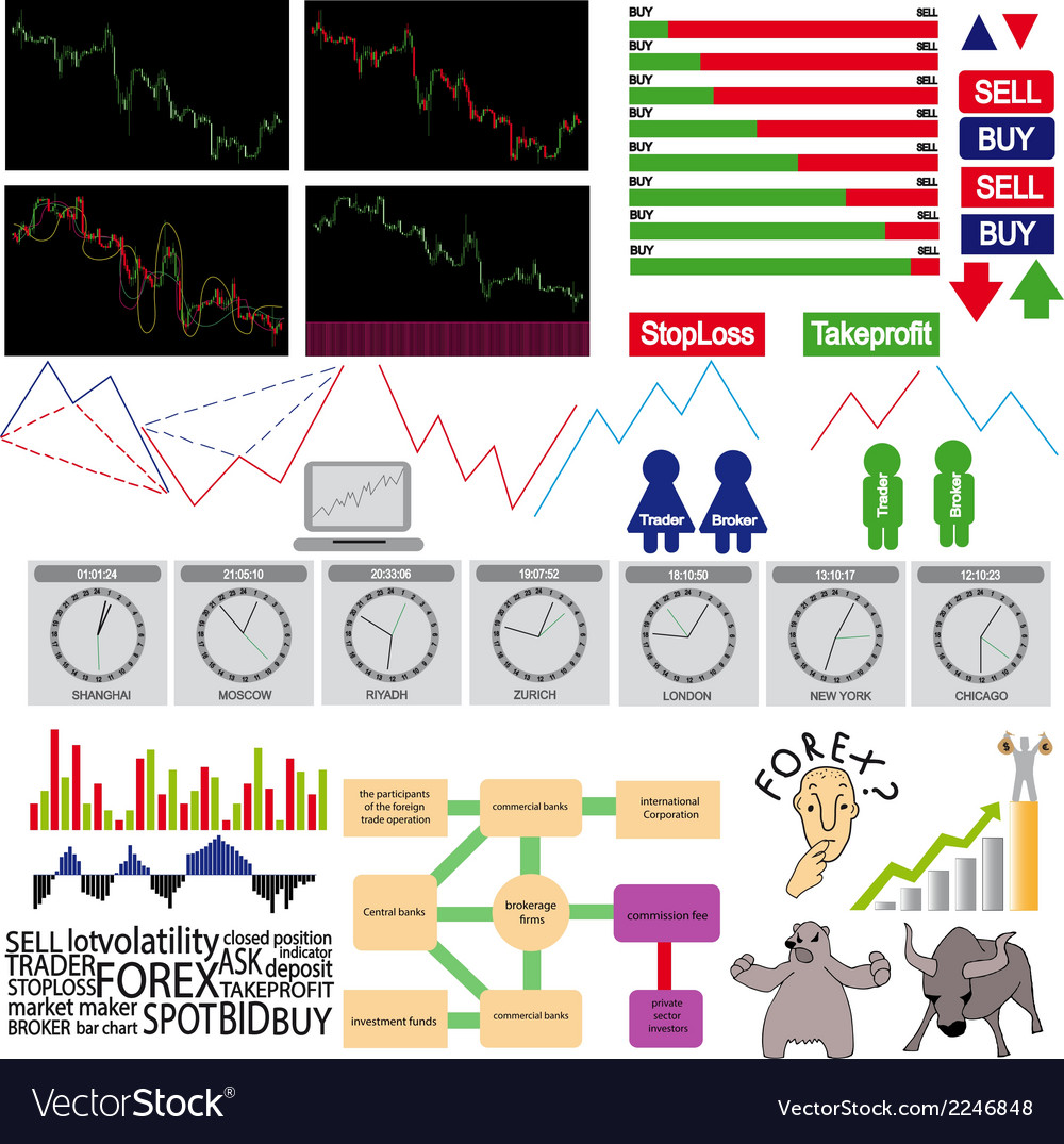 Infographics Forex - 