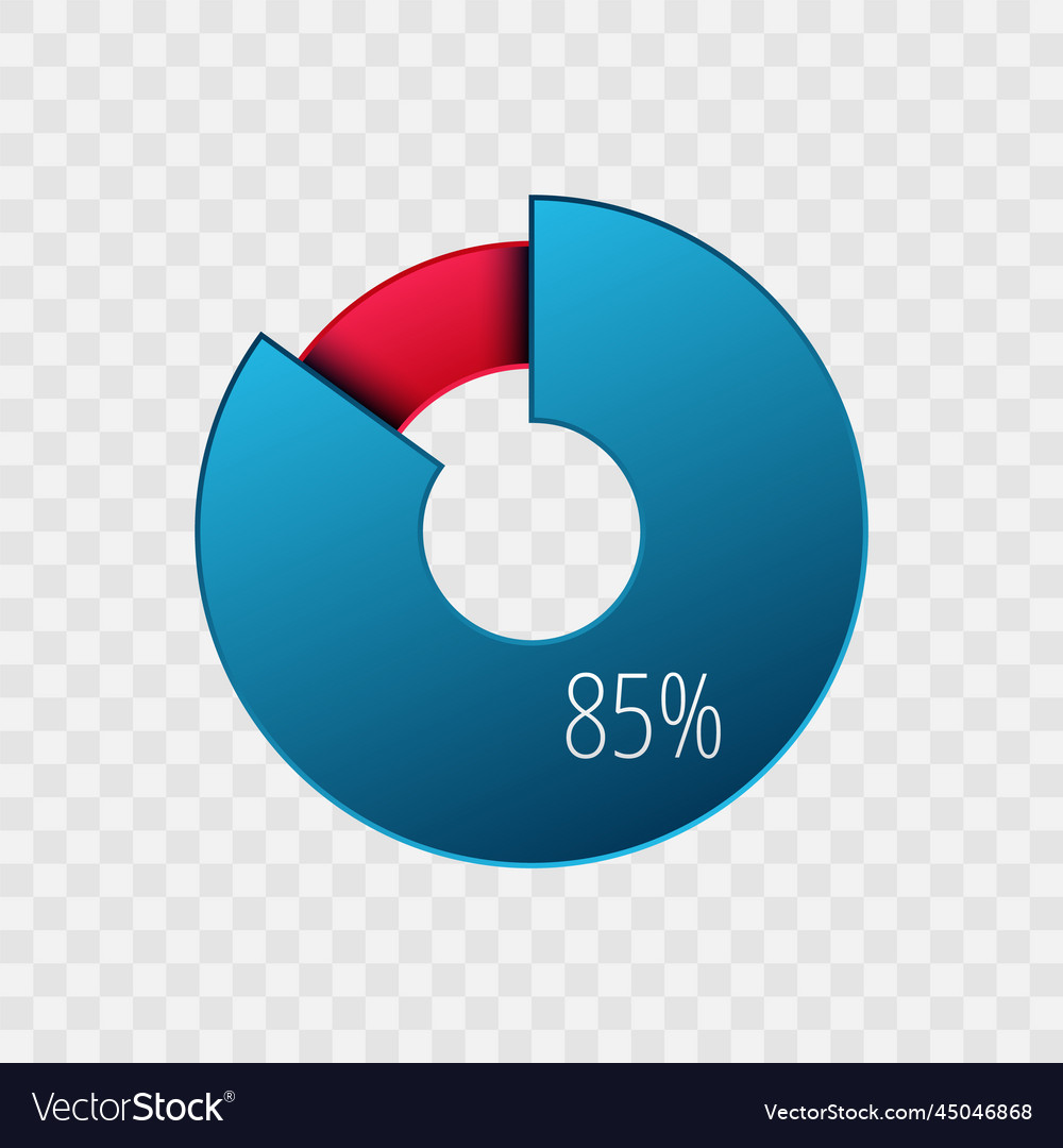85-percent-pie-chart-isolated-on-transparent-vector-image