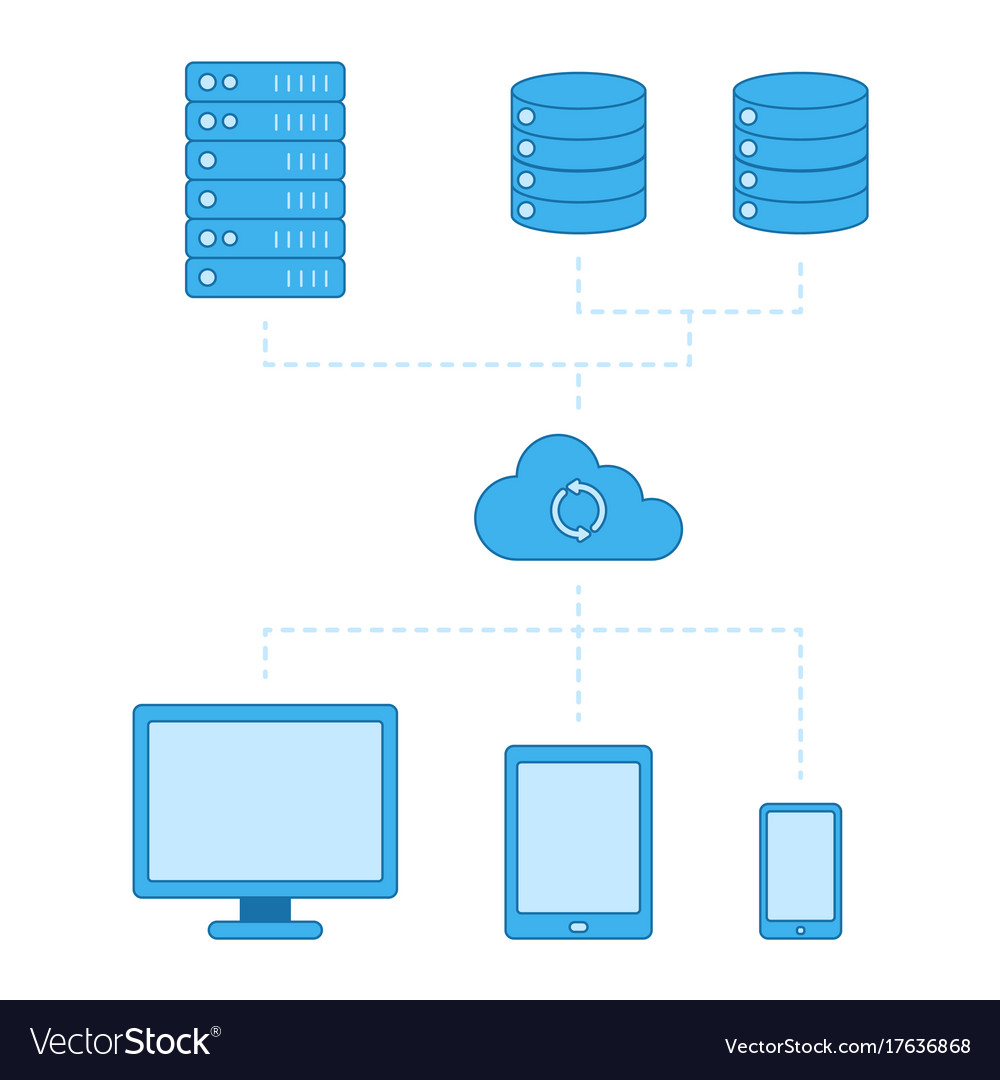 Cloud computing technology abstract scheme