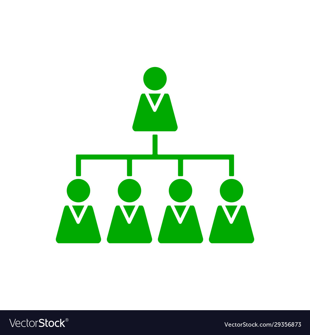 Hierarchy and background