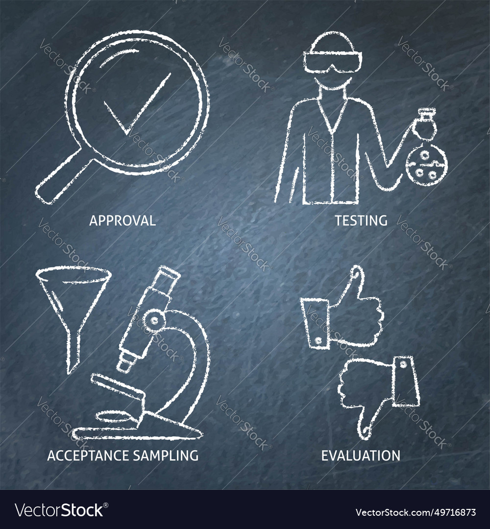 Production control and lab testing icon set vector image Production control and lab testing icon set