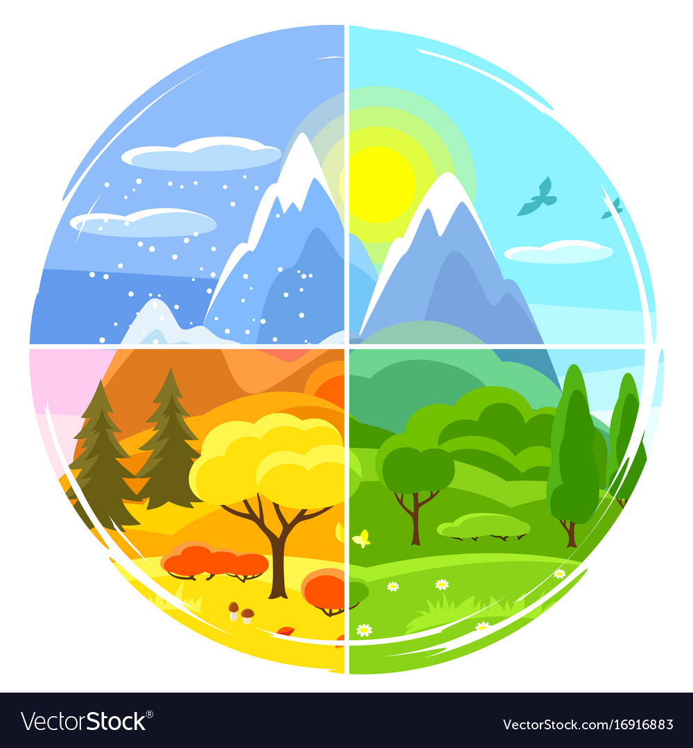 Four Seasons Landscape With Trees Royalty Free Vector Image