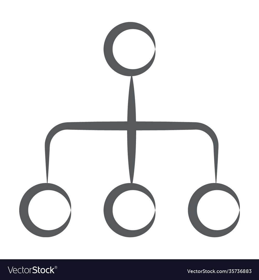 Hierarchy
