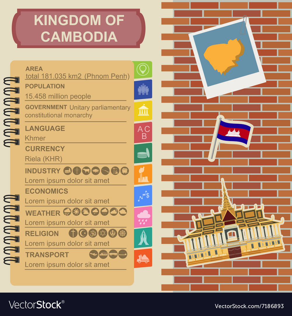 Cambodia Infographics Statistical Data Sights Vector Image