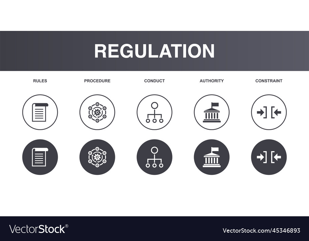 Rules procedure conduct authority constraint