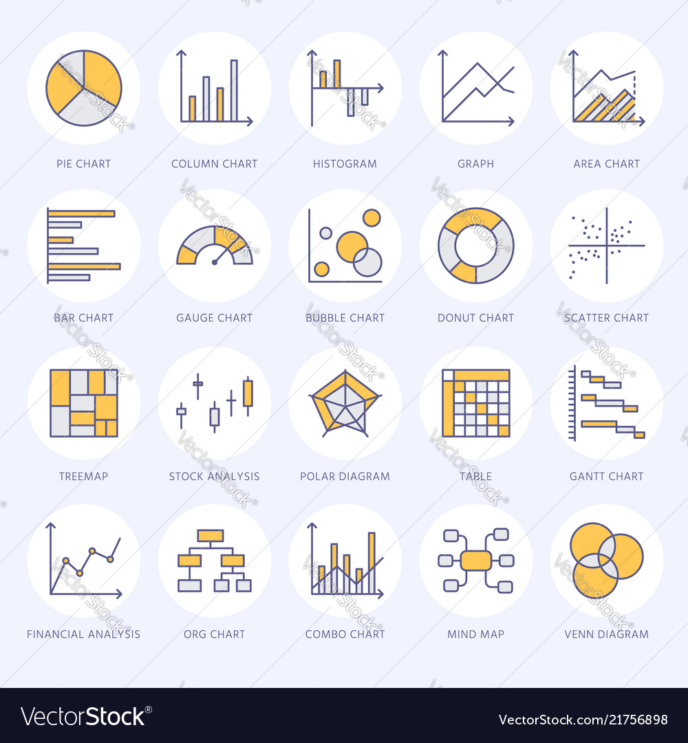 Types Chart